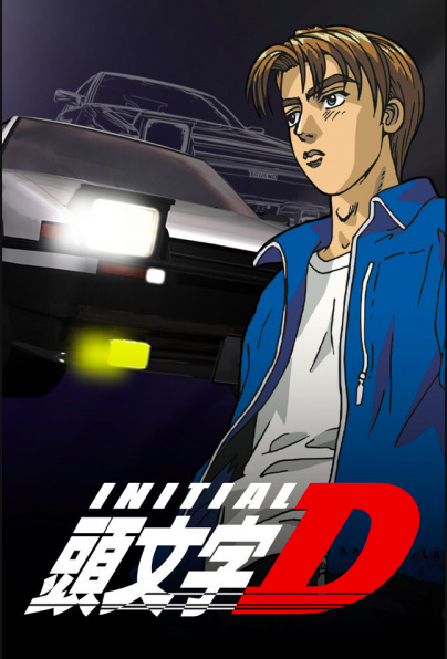 Best Car Racing Anime -Must Watch: High-Speed Thrills and Drifts